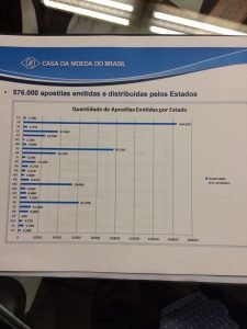 relatorio-cnj-sobre-a-apostilagem-whatsapp-image-2016-11-24-at-15-14-49