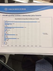 relatorio-cnj-sobre-apostilagem-whatsapp-image-2016-11-24-at-15-14-25