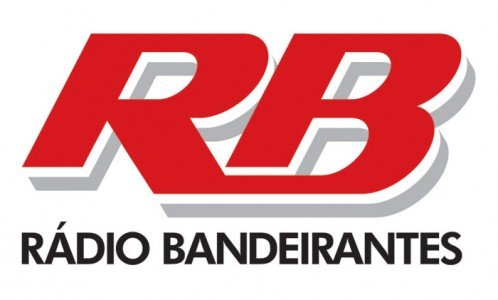 Entrevista à Rádio Bandeirantes de São Paulo